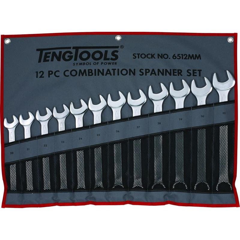 U-RINGNYCKELSATS 1,5/16-1,7/8TUM