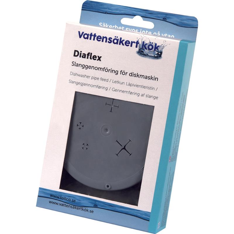 Diskmaskinsgenomföring