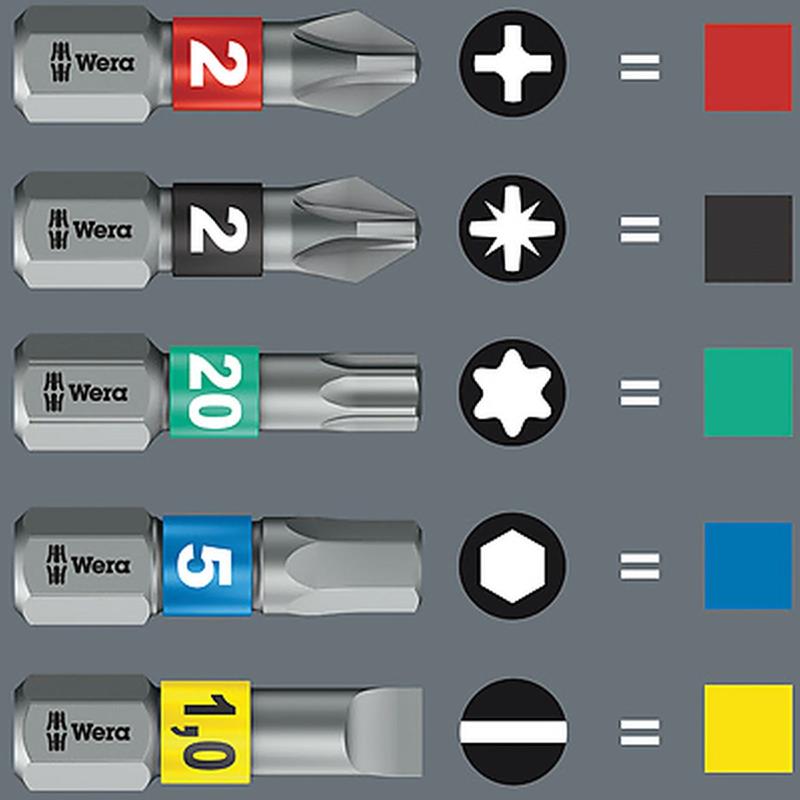 BITSSATS ALTAN WERA T1 17 DELA